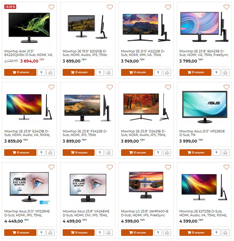 Монітори споживчі від 3249 грн